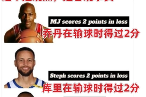 美媒曬事實(shí)：?jiǎn)痰?庫(kù)里在輸球時(shí)都得過(guò)2分 詹姆斯沒(méi)這段歷史