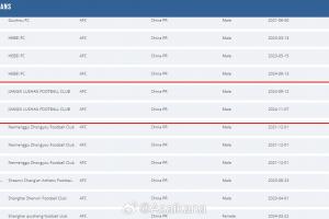 12.23晚，江西廬山轉(zhuǎn)會禁令清零