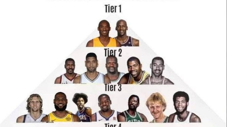 奧尼爾轉(zhuǎn)發(fā)GOAT金字塔：喬科塔尖&自己隨后??詹姆斯僅在第三檔