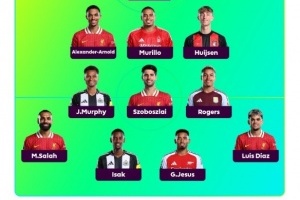 希勒評英超第17輪最佳陣：薩拉赫領(lǐng)銜利物浦4將，熱蘇斯在列