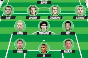 大羅評歷史最佳陣容：梅羅+大羅搭檔鋒線 貝利+老馬+齊祖中場