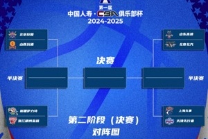 邵化謙：CBA俱樂部杯第二階段賽事將落戶陜西西安