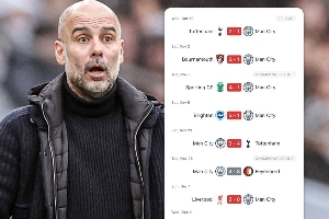 【出出主意】大家覺得曼城怎么調(diào)整才能擺脫現(xiàn)在的困境？