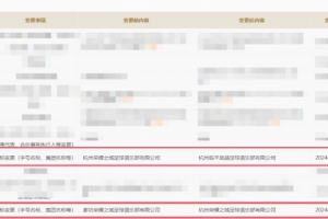 國家企業(yè)信用信息系統(tǒng)顯示，杭州榮耀之城更名為杭州臨平吳越