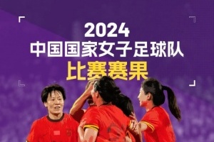 回顧2024中國女足各級(jí)別球隊(duì)?wèi)?zhàn)績 ???