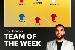 迪尼評英超第19輪最佳陣：薩拉赫領(lǐng)銜，阿諾德、梅里諾在列