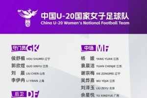 為備戰(zhàn)U20女足亞洲杯預(yù)賽， U20女足將于1月6日至26日在福建集訓(xùn)