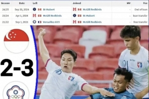 記者：青島紅獅已簽下22歲的中國(guó)臺(tái)北新星簡(jiǎn)柏庭