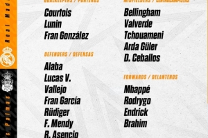 皇馬vs拉斯帕爾馬斯名單：阿拉巴復(fù)出，魔笛維尼修斯卡馬文加缺戰(zhàn)