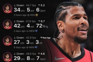 “風(fēng)雪哥” 好像真要壓不住了