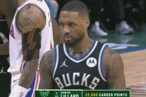 里程碑！利拉德職業(yè)生涯常規(guī)賽總得分突破22000分大關(guān)