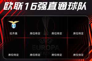 歐聯(lián)形勢：僅拉齊奧提前晉級，曼聯(lián)等14隊至少附加賽，7隊被淘汰