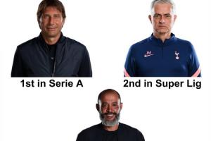 ??熱刺下課主帥現(xiàn)狀：孔蒂意甲第1；努諾英超第3；穆帥土超第2