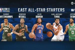 ??哦？東部全明星首發(fā)三名球員都是西部過(guò)來(lái)然后入選首發(fā)！