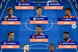 德轉(zhuǎn)列冬窗仍可能離隊(duì)陣容：拉什福德、卡塞米羅在列，切爾西3人