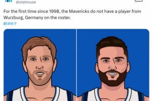 美媒：獨(dú)行俠隊里沒有來自德國維爾茲堡的球員 隊史1998年來首次