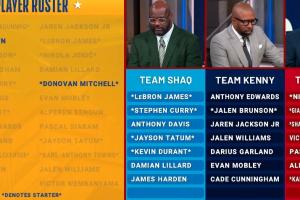 尬住??FMVP杰倫沒人選??米球王是最后一個被選的先發(fā)??