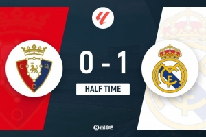 半場-十人皇馬1-0奧薩蘇納 判罰爭議不斷貝林直紅姆巴佩破門