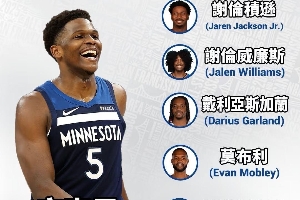 勒邦占士??全明星粵語名單！你從未見過的船新版本？？