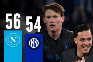 意甲奪冠賠率：那不勒斯和國米并列第一，尤文51倍，米蘭151倍