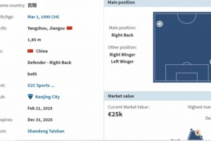 德轉(zhuǎn)：吉翔租借加盟南京城市、齊天羽租借加盟上海嘉定匯龍