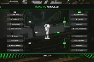 歐協(xié)聯(lián)1/8決賽對陣：切爾西vs哥本哈根 貝蒂斯對陣吉馬良斯