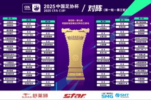 足協(xié)杯第1至3輪抽簽出爐，中超16隊(duì)第3輪亮相并客場(chǎng)作戰(zhàn)
