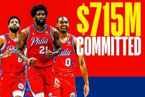 恩比德喬治馬克西總薪資7.15億美元 本賽季僅共同出戰(zhàn)14場(chǎng)??