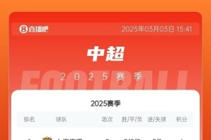 中超第二輪積分榜：海港兩戰(zhàn)全勝居首 三鎮(zhèn)、亞泰0分墊底