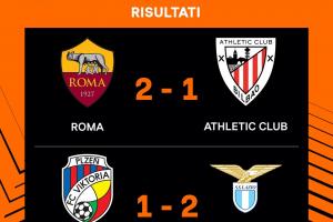 永恒之城！羅馬雙雄皆絕殺，羅馬最后1秒進(jìn)球&九人拉齊奧補(bǔ)時絕殺