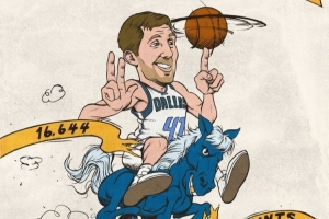 2008年的今天：諾維茨基超越羅蘭多-布萊克曼 加冕隊(duì)史得分王