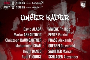 奧地利名單：阿拉巴領(lǐng)銜，阿瑙托維奇、薩比策、萊默爾、丹索在列