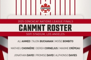 加拿大名單：阿方索-戴維斯領(lǐng)銜，喬納森-戴維、布坎南在列
