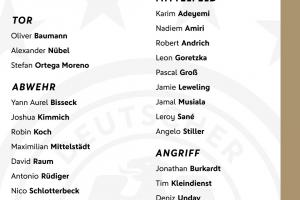 茨卡回歸！德國新一期名單：比塞克首度入選 穆西亞拉薩內(nèi)領(lǐng)銜