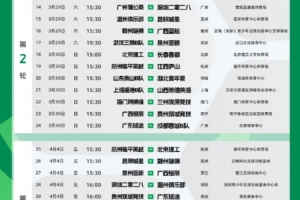 中乙新賽季預(yù)賽階段賽程公布：3月22日開(kāi)幕，貴陽(yáng)承辦開(kāi)幕式