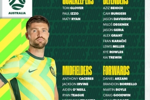 澳大利亞隊世預賽名單：“人民球王”古德溫領(lǐng)銜，3月25號對國足