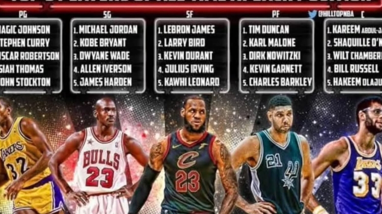 鯊魚曬各位置歷史TOP5：后衛(wèi)魔術(shù)師/喬丹 前鋒老詹/石佛 中鋒天勾