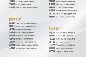 U16國足集訓(xùn)名單：梁仕宇、萬項(xiàng)、鄺兆鐳在列，泰山8人