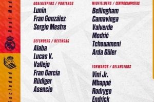 皇馬國(guó)王杯大名單：庫(kù)爾圖瓦、塞巴略斯缺陣，姆巴佩、貝林領(lǐng)銜