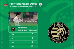 官方：熱合米圖拉當(dāng)選中乙第2輪最佳球員，梅開(kāi)二度助溫州絕平