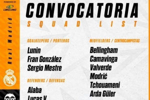 皇馬vs瓦倫西亞名單：盧寧、貝林厄姆、姆巴佩、維尼修斯在列