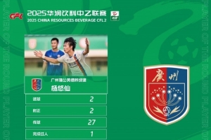 中乙官方：楊悠仙獲第4輪最佳球員，梅開二度助廣州蒲公英取勝