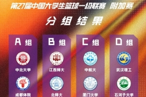 第27屆CUBAL附加賽分組確認(rèn) 4月26-29日上饒見