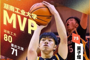 21分4籃板2助攻！CUBAL今日最佳球員：湖南工業(yè)大學(xué)吳子煜