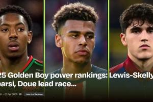 英媒評2025金童獎熱門：杜埃、庫巴西、斯凱利領(lǐng)跑，槍手巴黎兩人