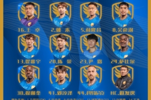 2025賽季中甲聯(lián)賽第五輪，大連鯤城客場對陣延邊龍鼎首發(fā)出爐