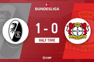 半場(chǎng)-埃格施泰因遠(yuǎn)射破門(mén) 勒沃庫(kù)森半場(chǎng)零射門(mén)暫0-1弗賴(lài)堡