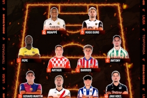 西甲第34輪最佳陣容：姆巴佩、安東尼、杰拉德-馬丁、佩佩在列