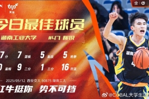 37分7籃板5助攻5搶斷！CUBAL今日最佳球員：湖南工業(yè)大學(xué)柳銳