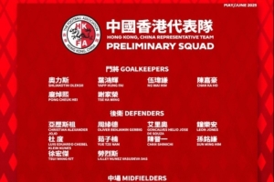 將出戰(zhàn)亞洲杯預(yù)選賽，中國香港隊37人初選名單：10人來自中超中甲